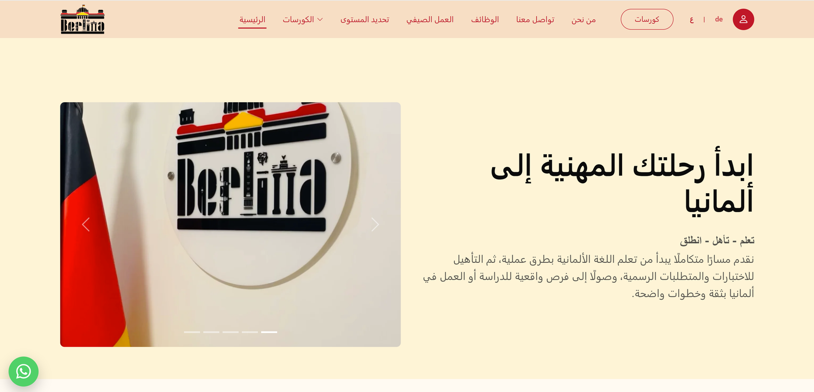 Berlina Institute featured image
