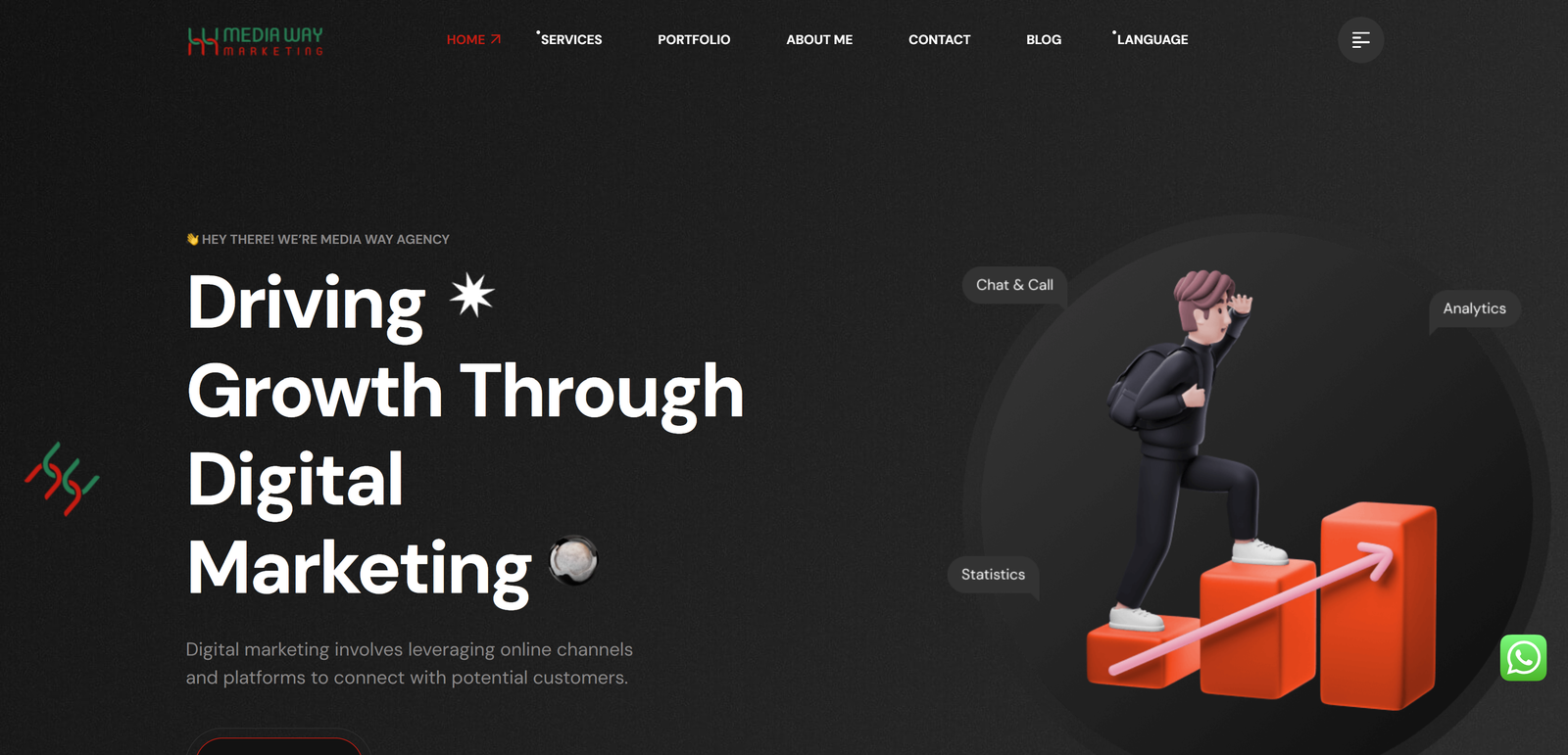 Media Way Marketing Agency Website featured image